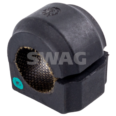 Ulożenie priečneho stabilizátora SWAG